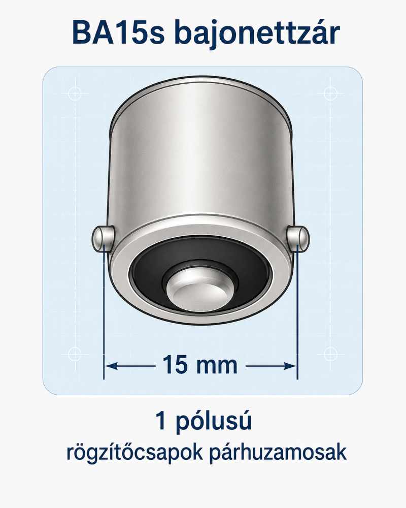 BA15s bajonettzár – 1 pólusú, párhuzamos rögzítőcsapok BA15s bajonettzár pótizzó foglalat, 15 mm, 1 pólusú párhuzamos rögzítőcsapok