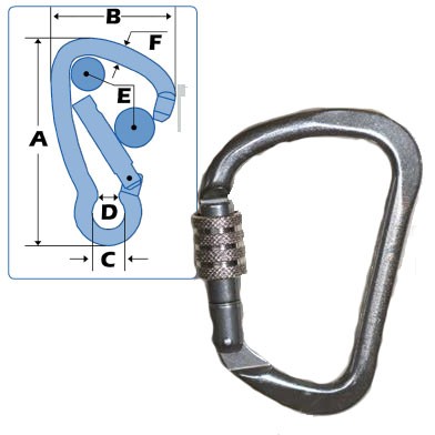 KONG „D"-formájú karabíner, csavaros zárral – Hossz: 113 mm