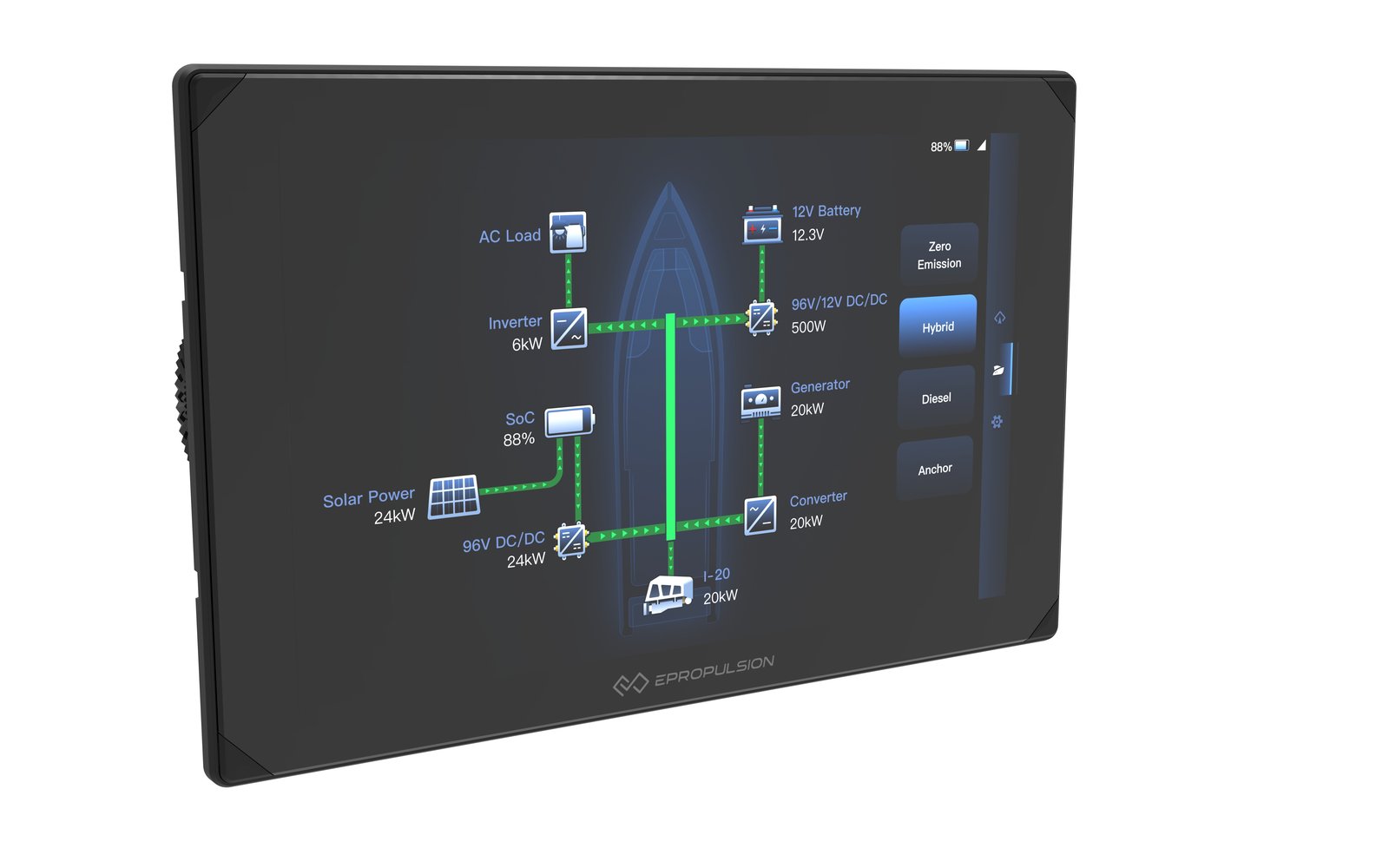 ePropulsion Smart Display 10˝ (eSSA)