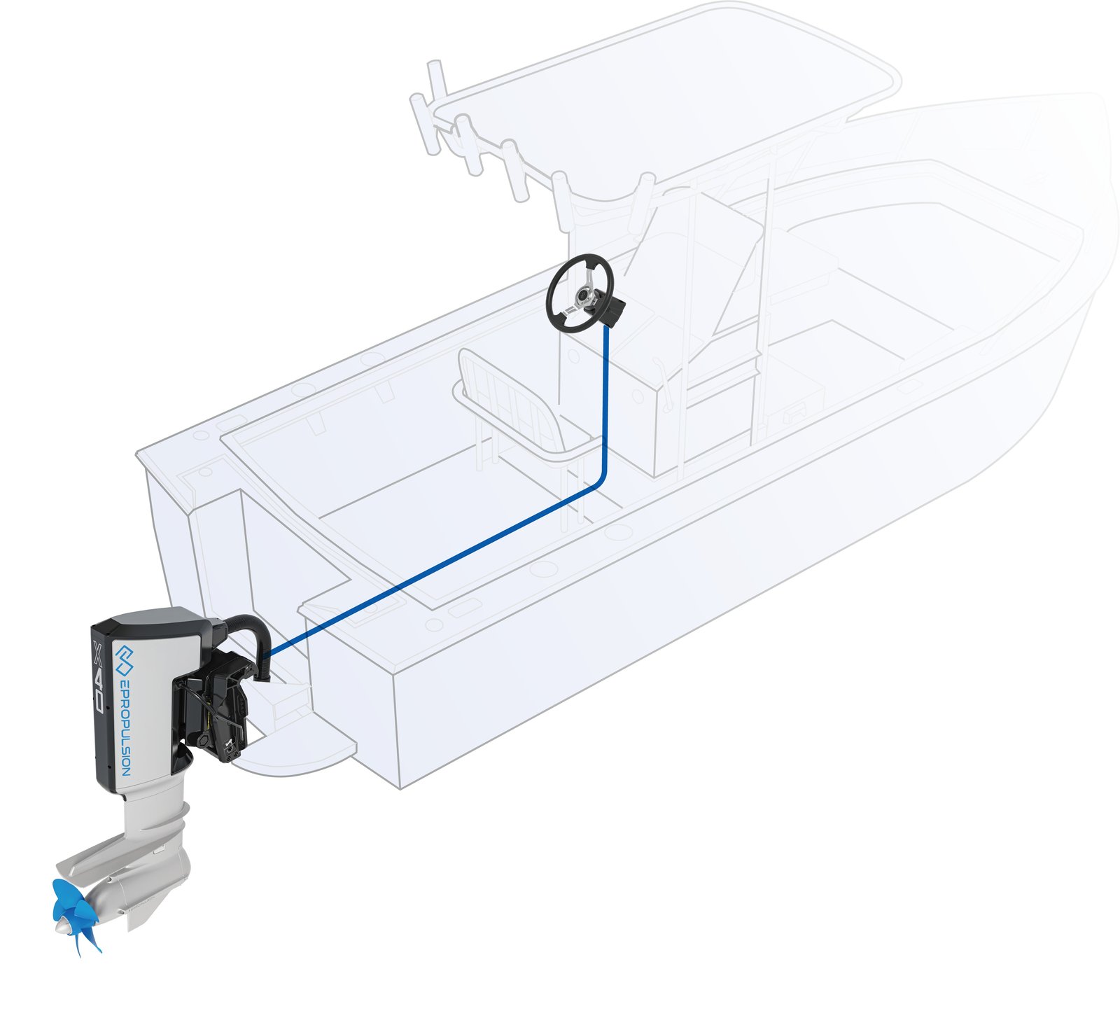 ePropulsion X12 elektromos külmotor – Rövid szár