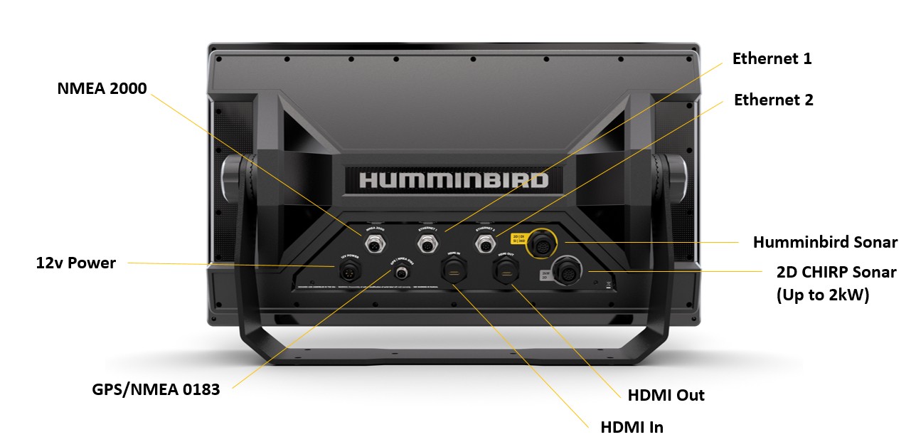 Humminbird APEX 13 MEGA SI+ GPS halradar (XM 14 HW MSI T jeladóval)